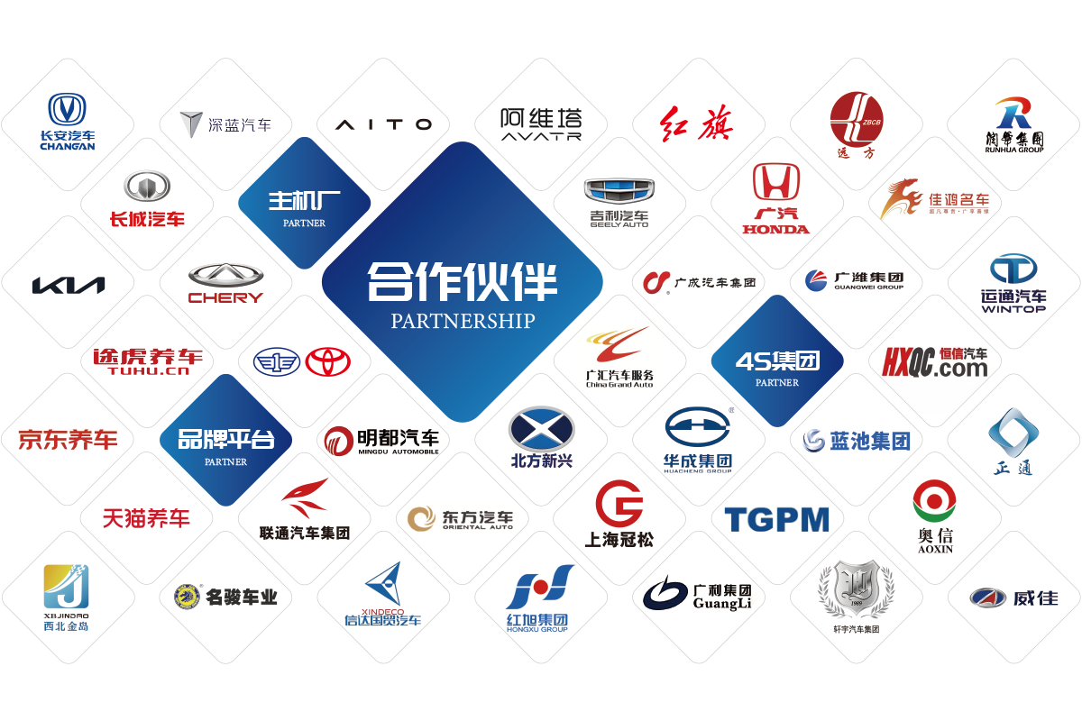 合作伙伴的共同選擇